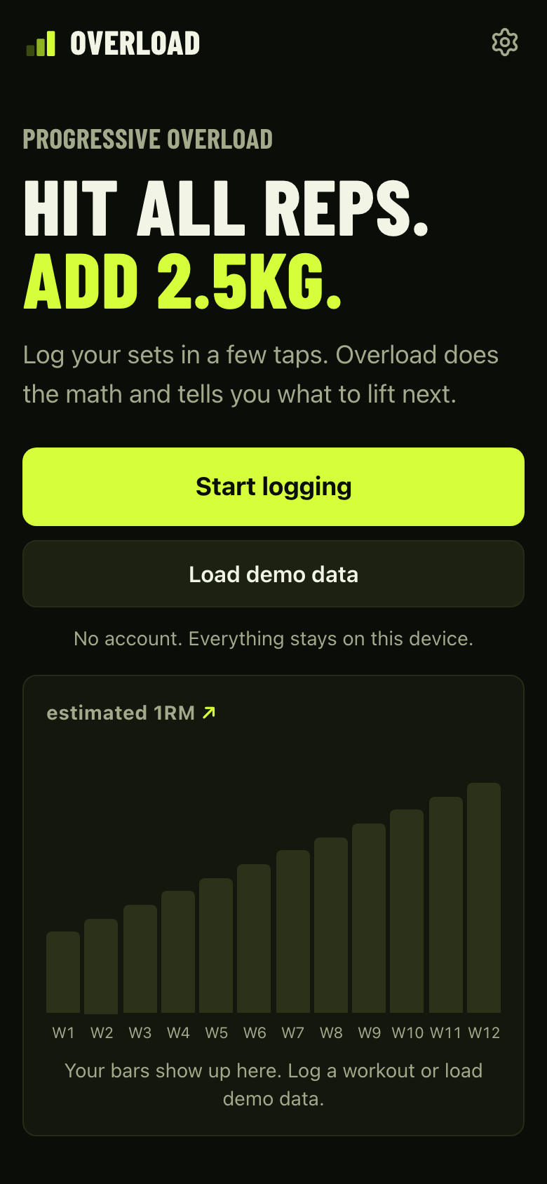 Overload على هاتف